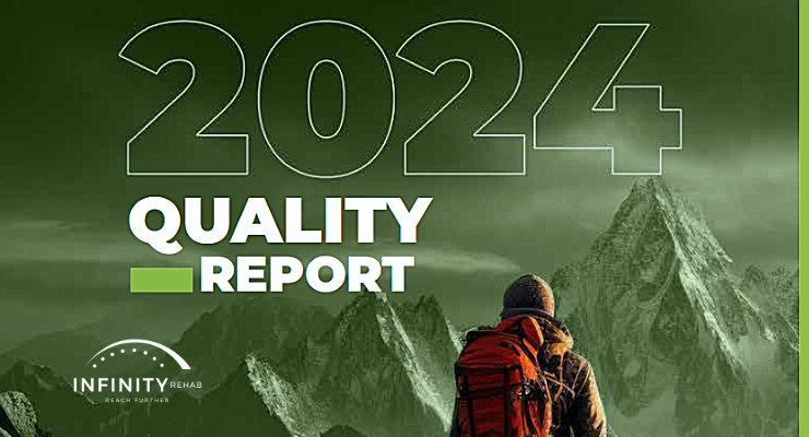 Infinity Rehab 2024 Quality Report