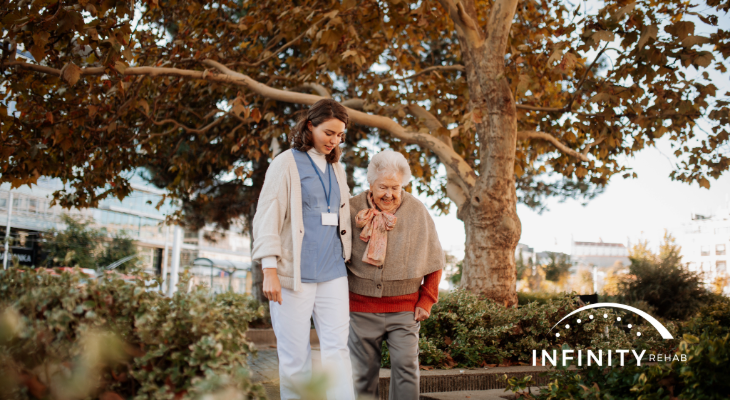 Patient Safety in Rehabilitation: Reducing Risk