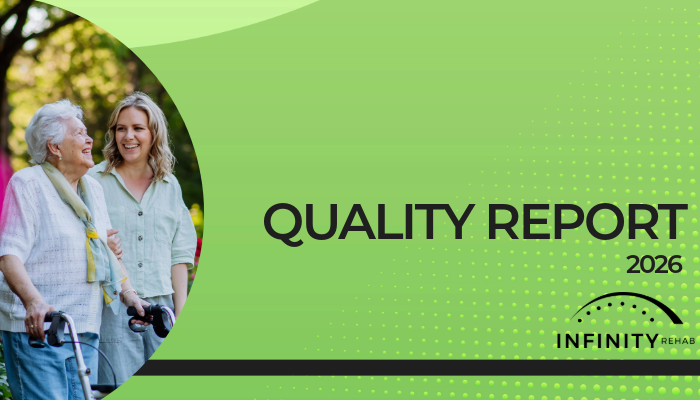 Annual Quality Report Highlights Strong Outcomes and Performance