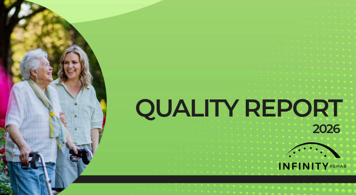 Annual Quality Report Highlights Strong Outcomes and Performance