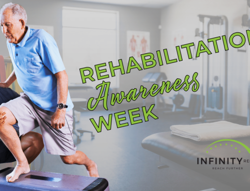 Rehabilitation Awareness Week: Building Futures